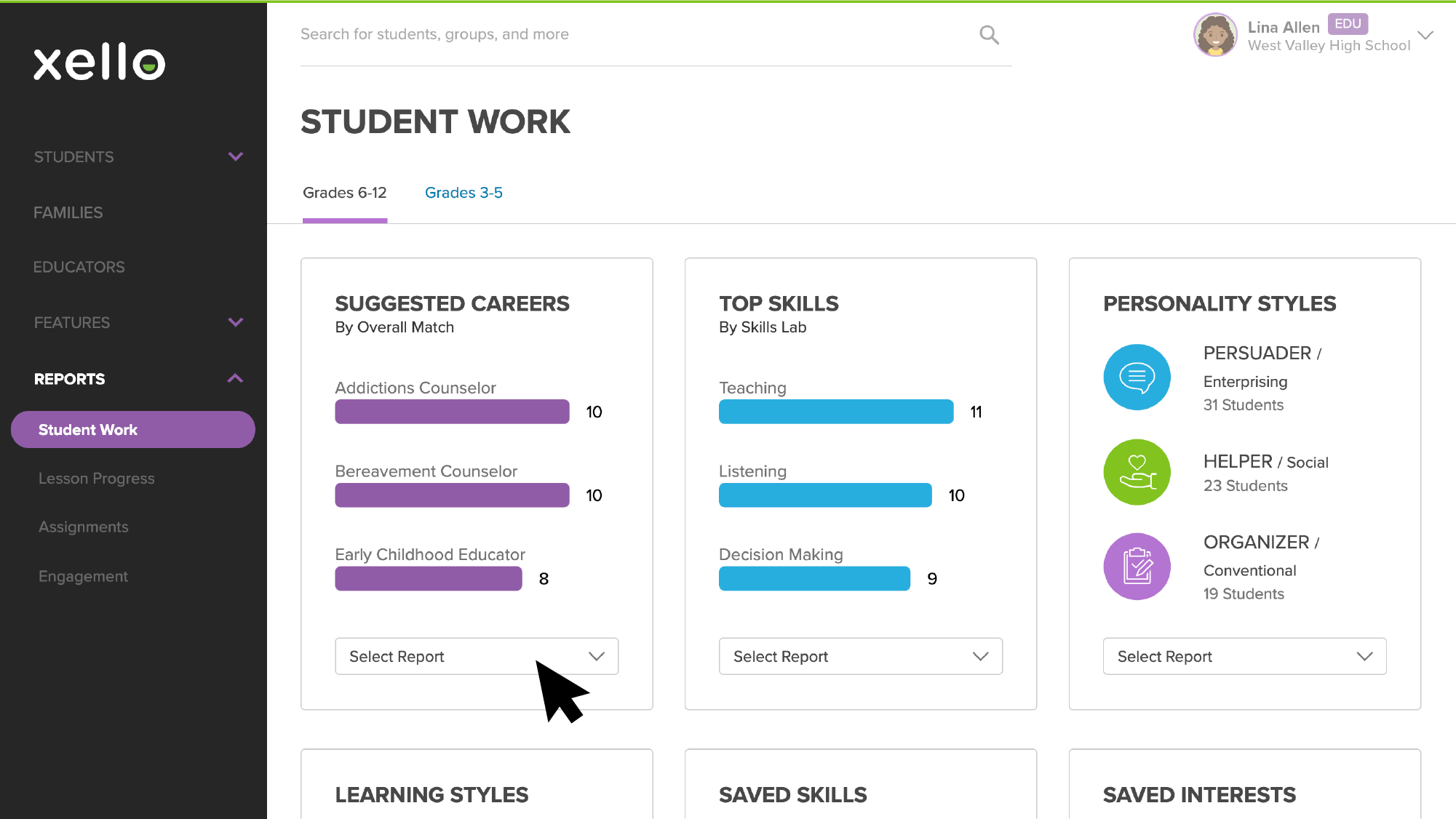 Student Work reports with the Grades 6-12 tab open and cursor hovering over Suggested Careers